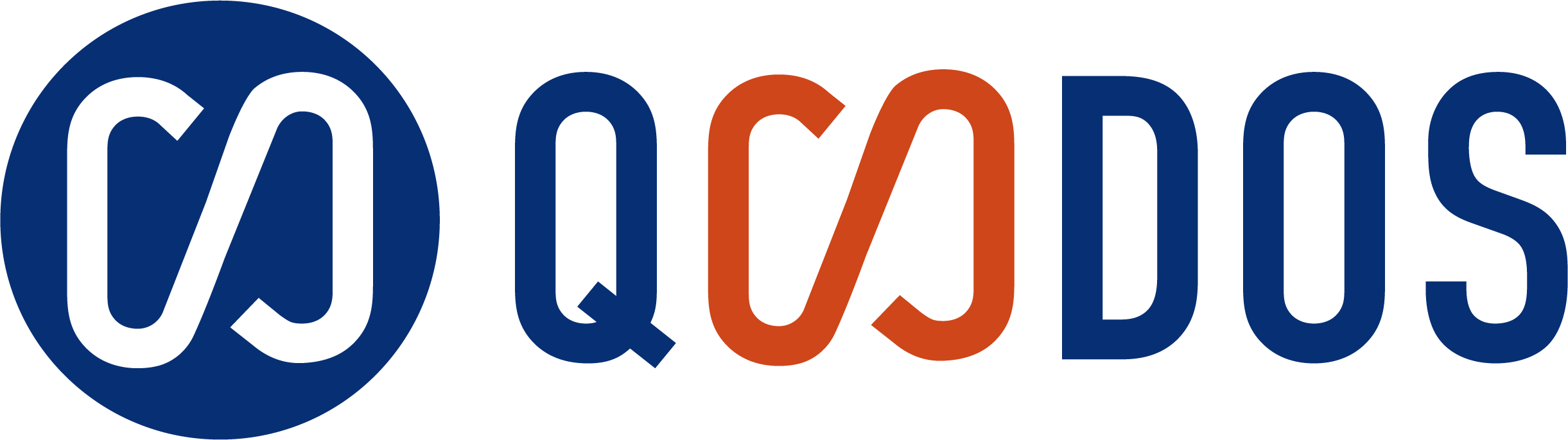 Page d’accueil du Centre d’aide QOODOS